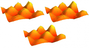 Interpolation einer Funktion zwischen Stützpunkten