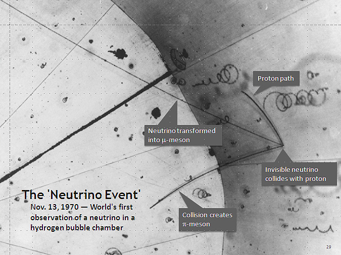 Erste Beobachtung eines Neutrinos in einer Wasserstoffblasenkammer. Von Argonne National Laboratory (Image courtesy of Argonne National Laboratory) [Public domain], via Wikimedia Commons
