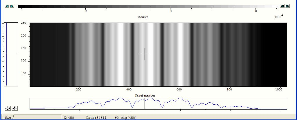 Das Interferenzmuster welches sich ergibt wenn ein Helium Neon Laser (Wellenlänge $632.8\,\text{nm}$) durch ein feinmaschiges Gitter geschickt wird.