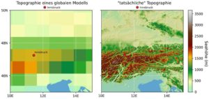 Wetter und Klima: Vertrauen in Modelle finden